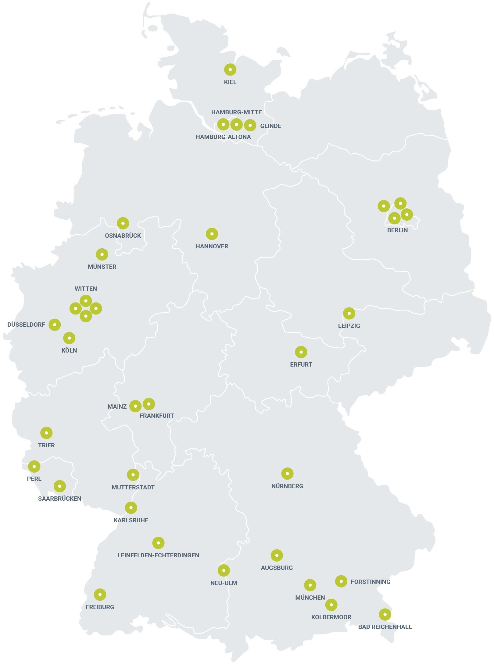 Deutschland 