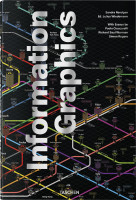 Information Graphics (Sandra Rendgen, Julius Shulman) | Taschen Vlg. 