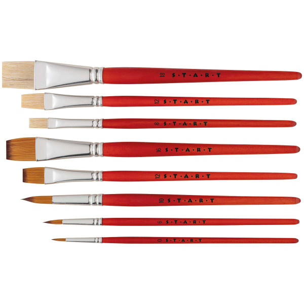 Start Schulmalpinsel-Set Nr. 2N