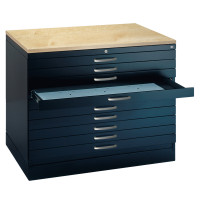 C+P Flachablageschränke