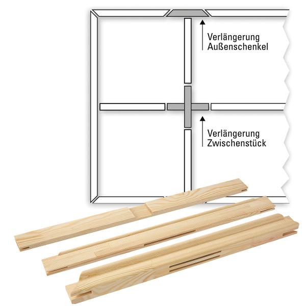 boesner Keilrahmenverlängerung