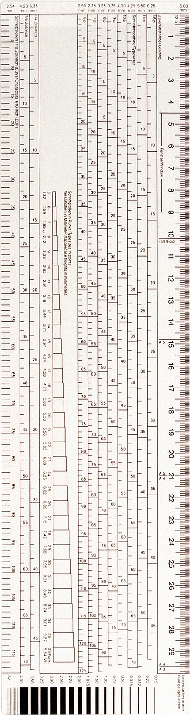 Standardgraph Typometer | boesner - Professionelle Künstlermaterialien ...