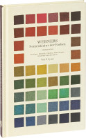 Werners Nomenklatur der Farben (Patrick Syme) | 